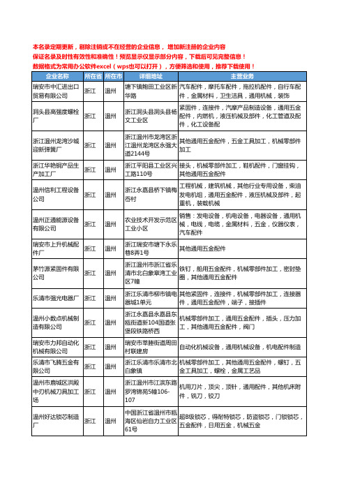 新版浙江省温州通用机械配件工商企业公司商家名录名单联系方式大全68家