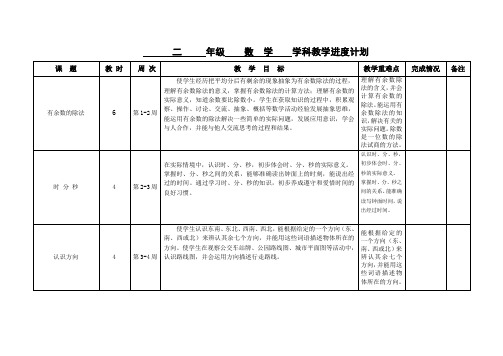 苏教版二年级《数学》下册《教学进度计划》