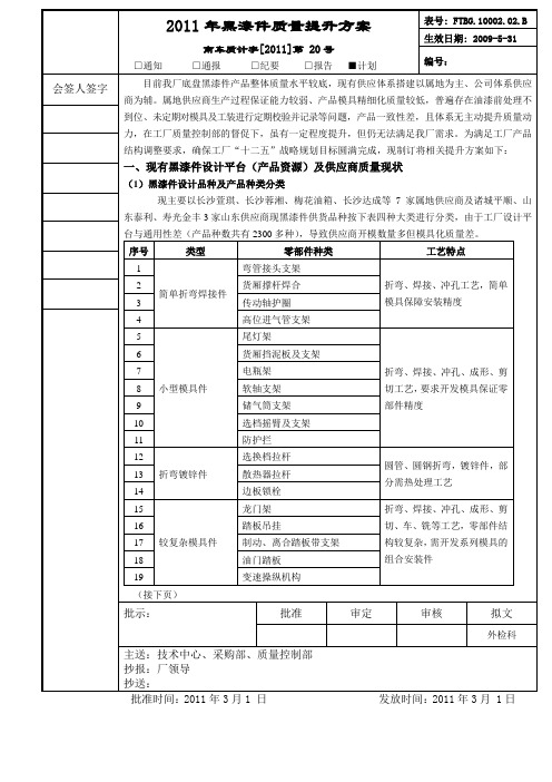 2011年黑漆板金件质量提升课件