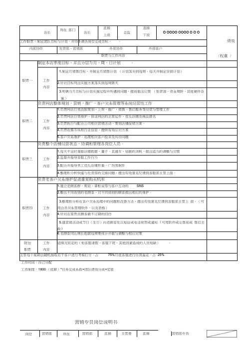 电商各岗位KPI绩效考核表及工作职责