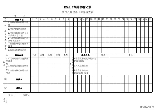 RBA6.0专用表格记录C08 废气处理设备日保养检查表
