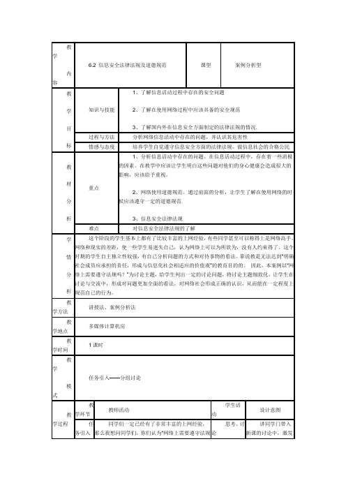 信息安全法律法规及道德规范