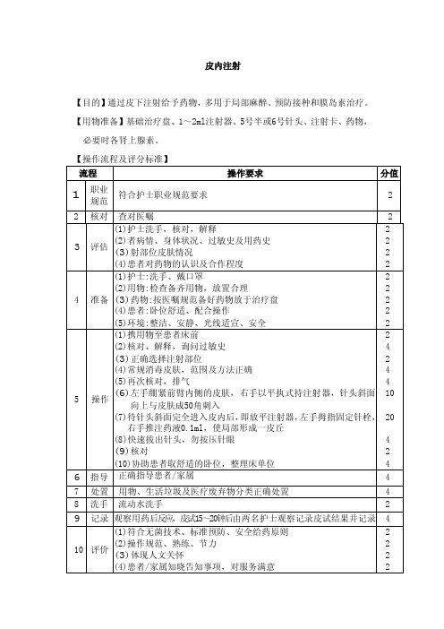 皮内注射操作规范（完整版）