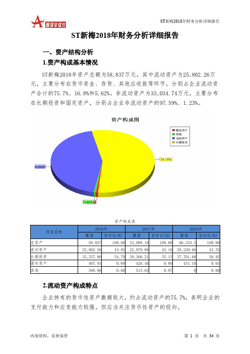 ST新梅2018年财务分析详细报告-智泽华