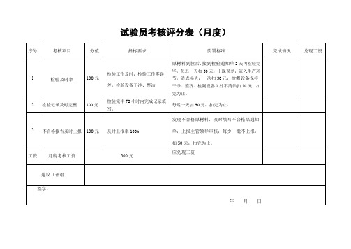 试验室理化试验员考核评分表