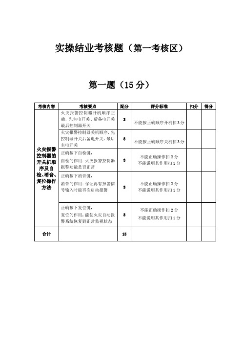 实操结业考核题目