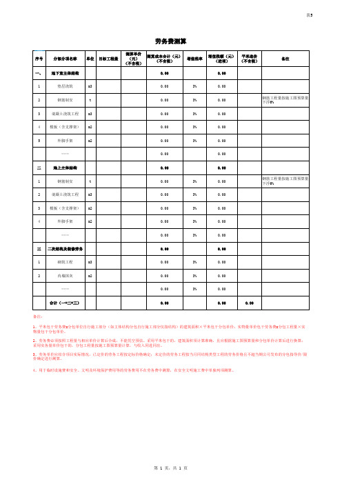 工程项目目标成本测算样表