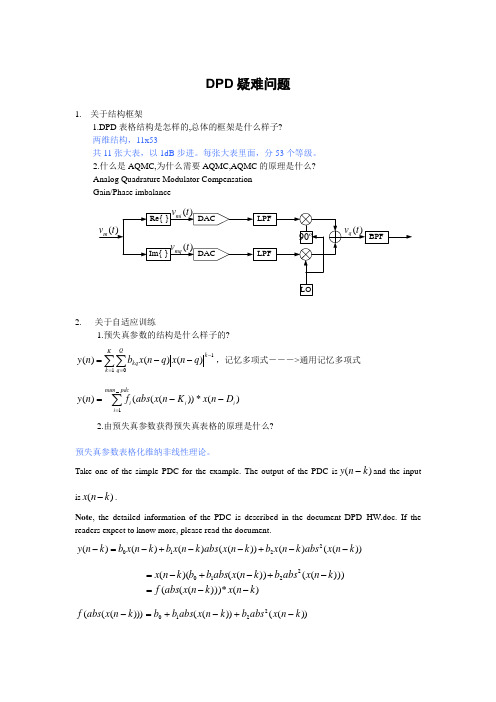 DPD-算法问题