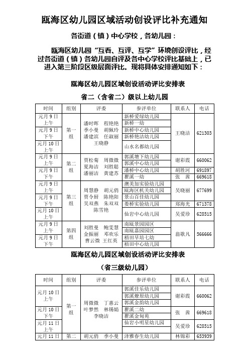 瓯海区幼儿园区域活动创设评比补充通1