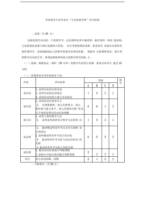 学前教育专业毕业生“专业技能考核”评分标准——说课片段教学与讲故事