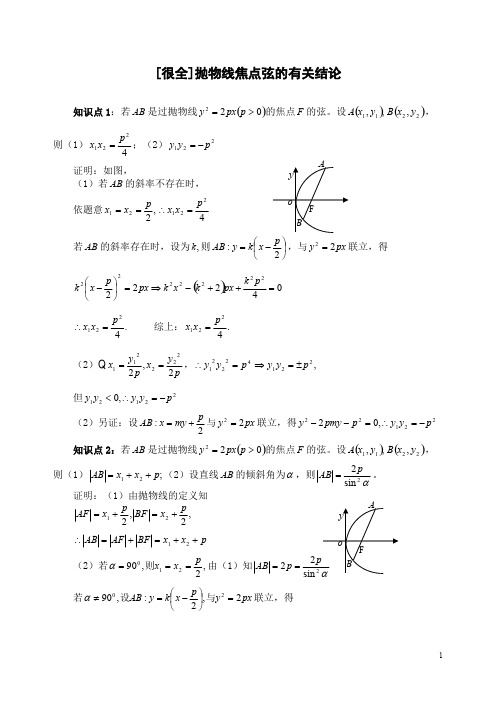 [很全]抛物线焦点弦的有关结论附答案