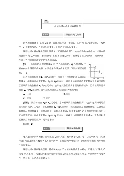 届高三人教版新课标高考二轮专题辅导与测试第一部分：模块一复习方案模块特色题型专攻——坐标曲线图题.doc