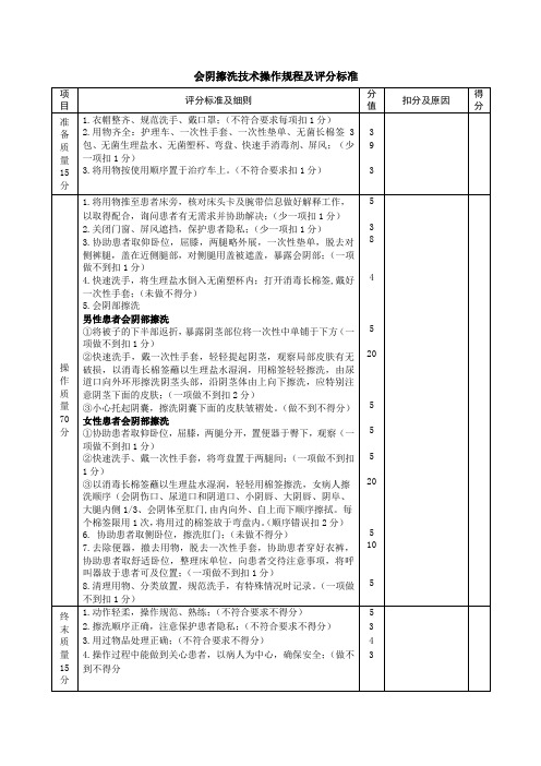 会阴擦洗技术操作规程及评分标准