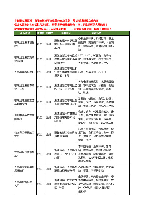 新版浙江省水晶标牌工商企业公司商家名录名单联系方式大全80家