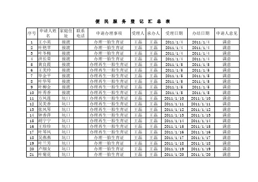 便民服务登记汇总表