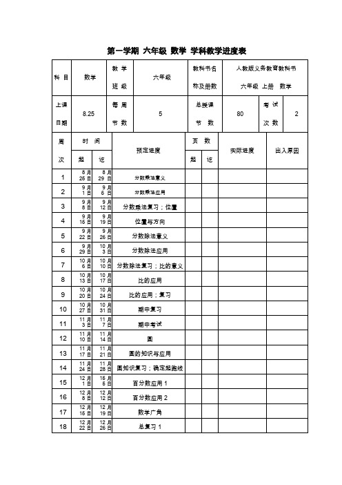 人教版小学六年级数学上册教案(集体备课全册)