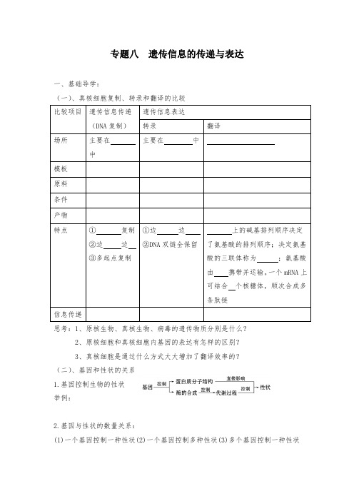 高中生物专题复习八遗传信息的传递与表达