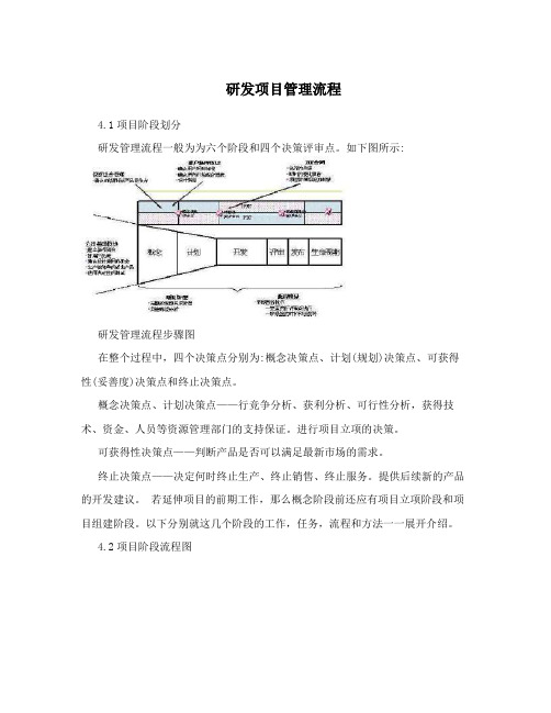 研发项目管理流程