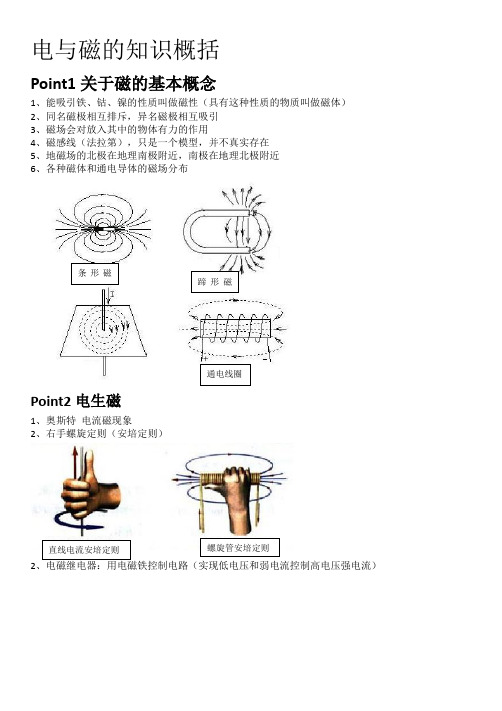 电与磁的知识概括