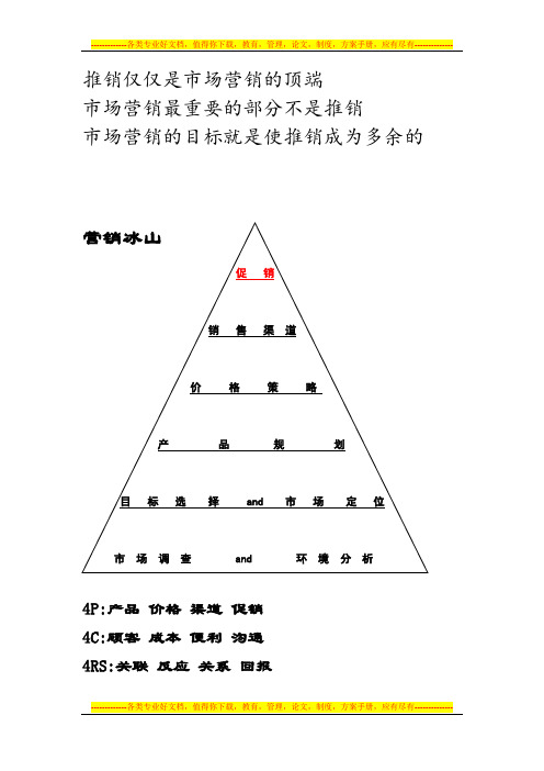 营销冰山