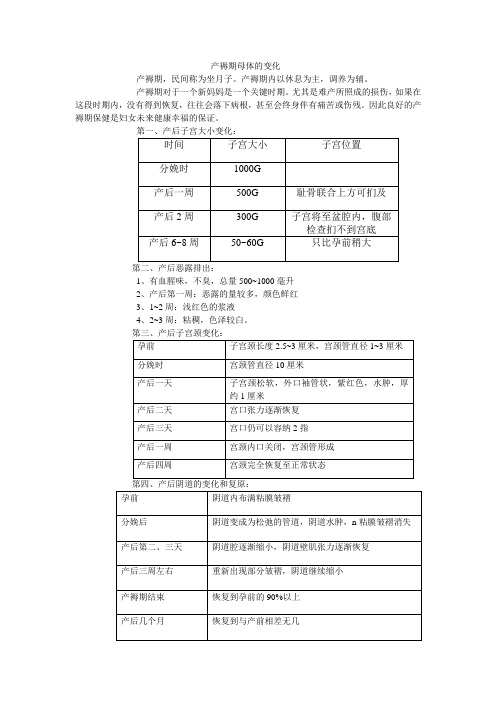 产褥期母体的变化