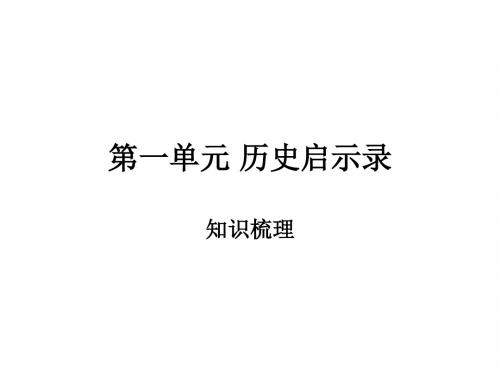 九年级政治历史启示录(2019年8月整理)