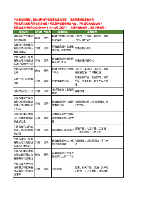 新版云南省昆明石油石化工商企业公司商家名录名单联系方式大全98家