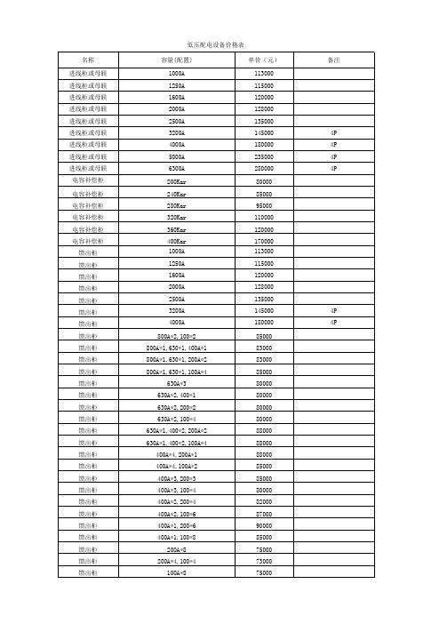 高低压设备典型价格表新(新)