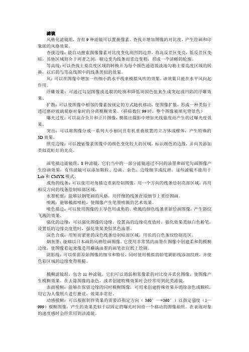 PS滤镜大全 滤镜学习完全手册 性能介绍