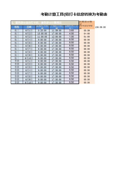 考勤计算工具(打卡信息转为考勤表)