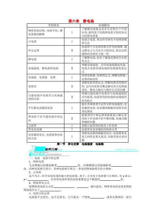 (安徽专用)高考物理一轮复习 第六章 静电场第一节库仑定律 电场强度 电场线教学案 新人教版