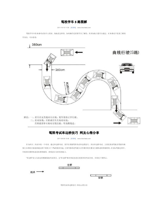 驾校学车S路图解