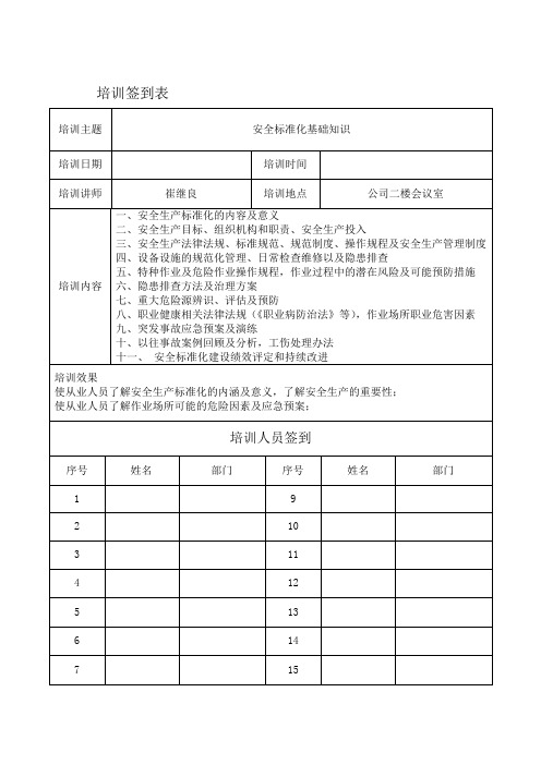 “安全标准化基础知识”培训签到表