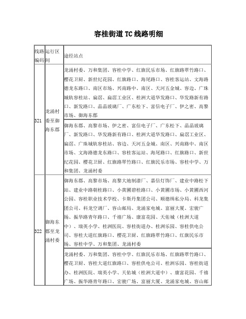 容桂公交车路线