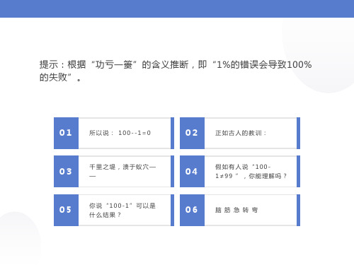 主题班会-细节决定成败主题班会课件