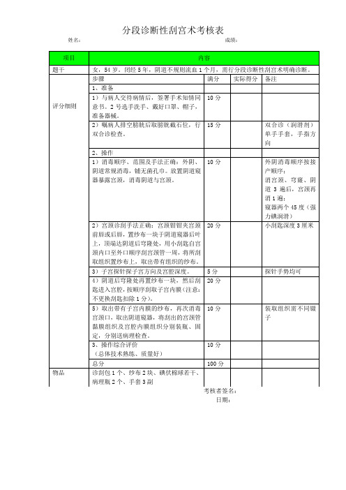 分段诊刮术考核表