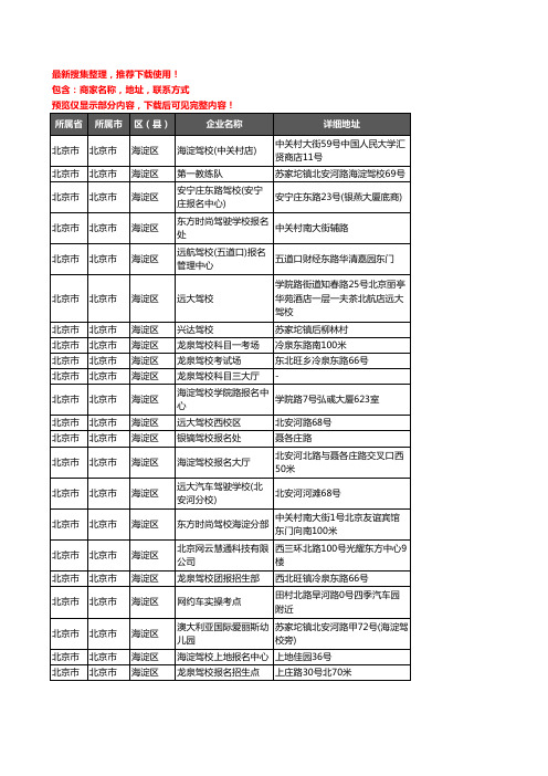 新版北京市北京市海淀区驾校培训企业公司商家户名录单联系方式地址大全73家
