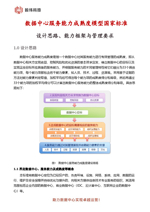 数据中心服务能力成熟度模型国家标准：设计思路、能力框架与管理要求