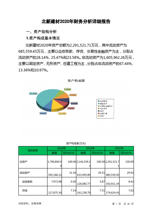 北新建材2020年财务分析详细报告