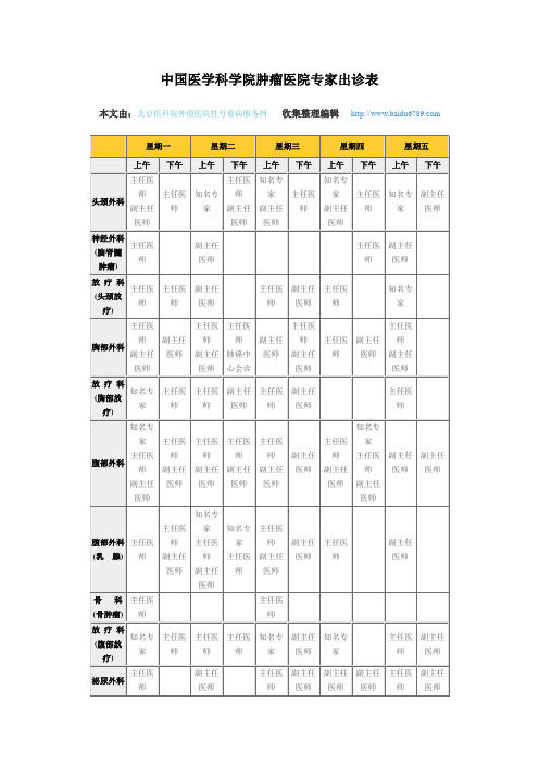 中国医学科学院肿瘤医院专家出诊表