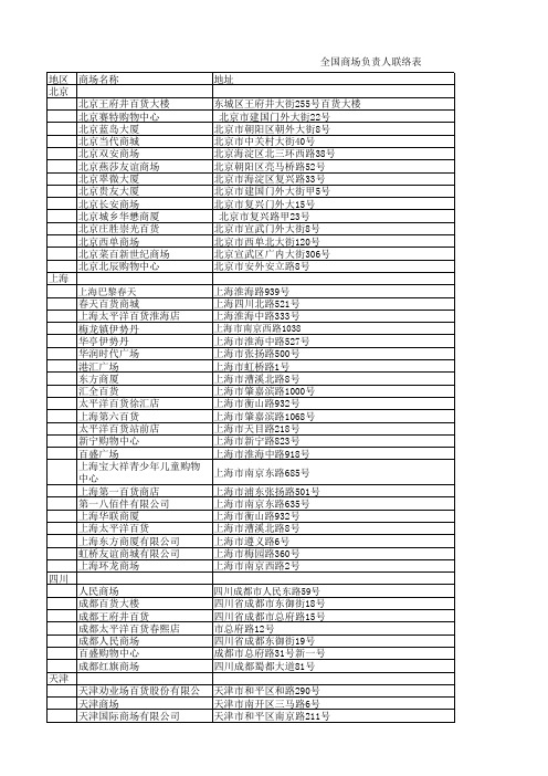 全国商场负责人联络表—儿童