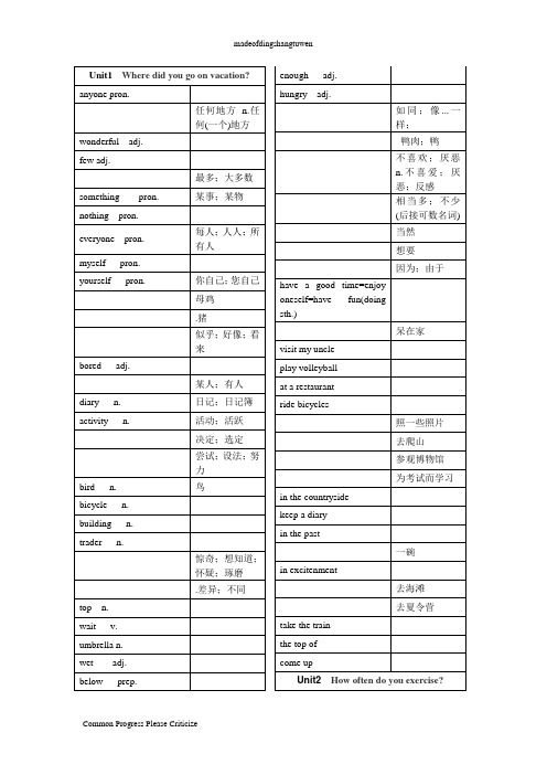 人教版英语八年级上册Unit1  Where did you go on vacation