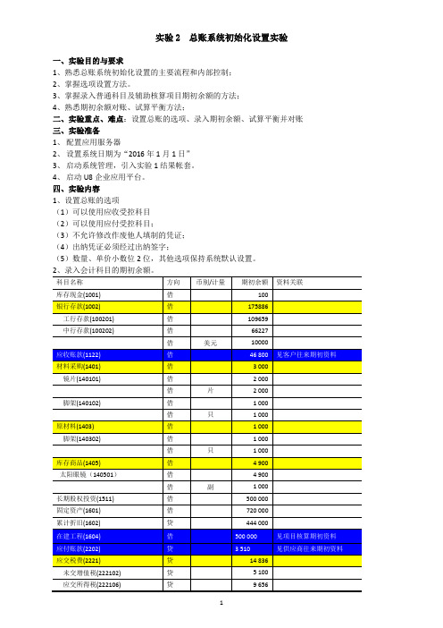 实验2  总账系统初始化设置实验