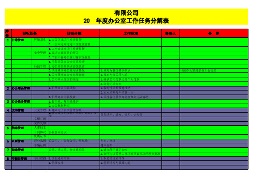 公司办公室工作任务分解表