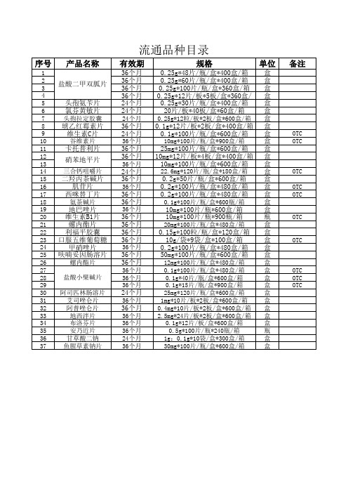 流通品种目录--北京海王中新