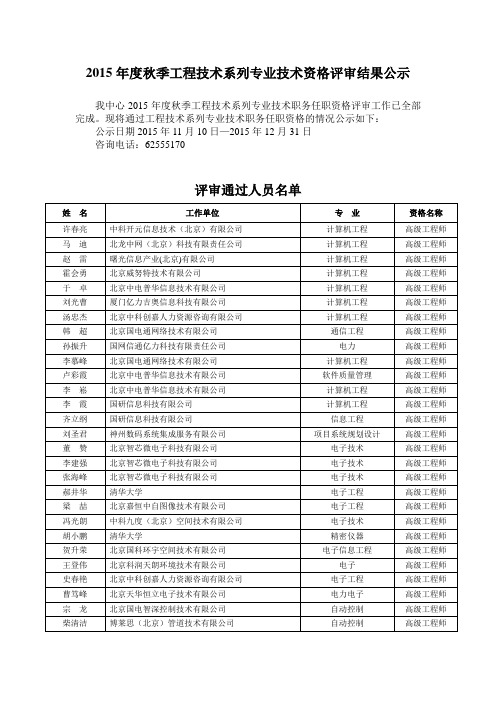 2015秋季工程技术系列专业技术资格评审结果公示