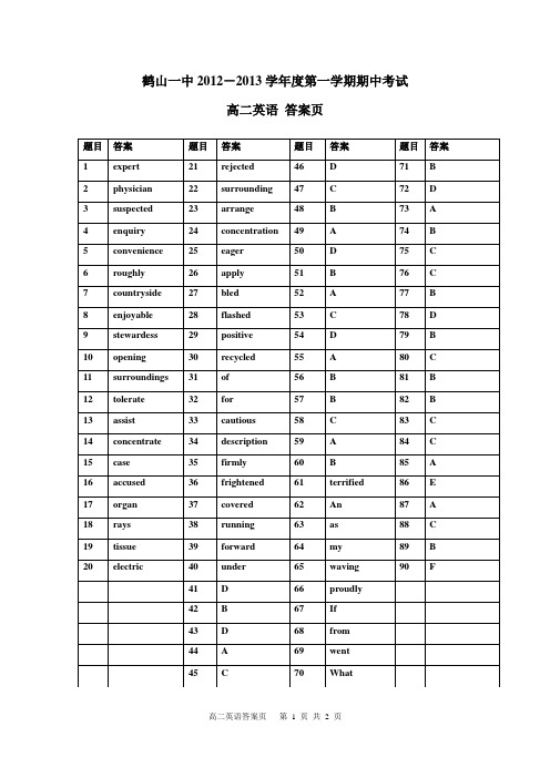 鹤山一中2012-2013学年度第一学期期中考(英语答案)