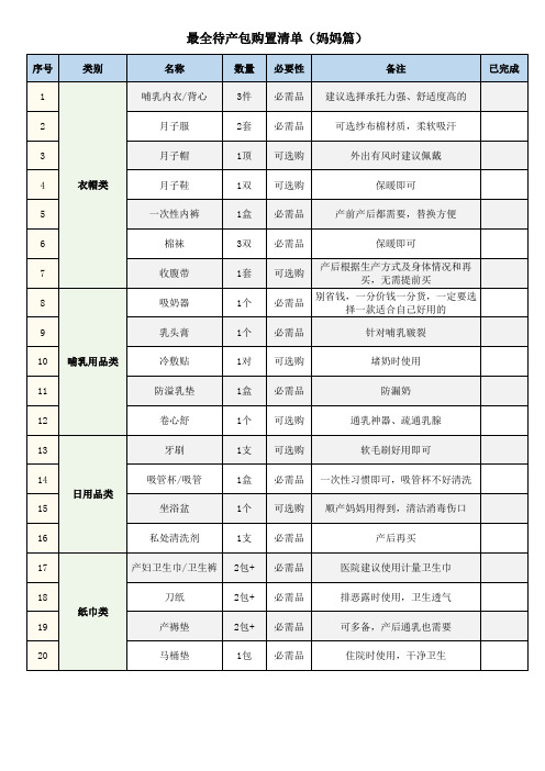 02-待产包清单之妈妈篇