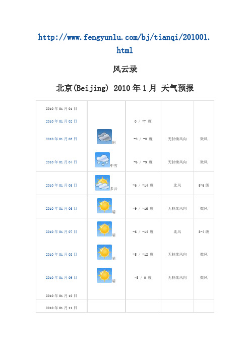 2010年北京天气气温