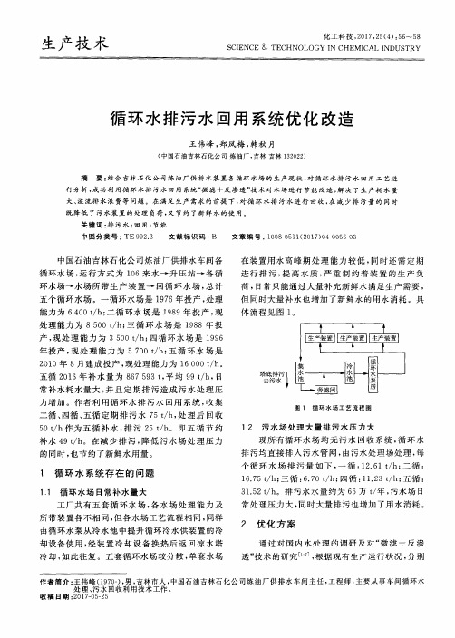 循环水排污水回用系统优化改造